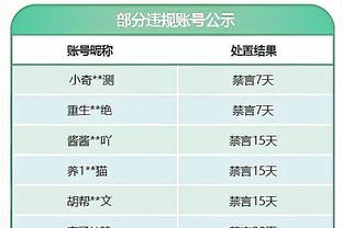 勇士VS快船裁判组：凯文-斯科特主裁 女裁斯科特在列